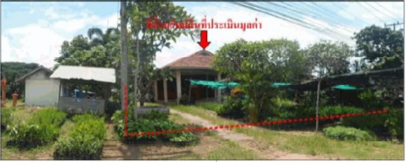 นาหนองทุ่ม ชุมแพ ขอนแก่น